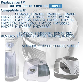 Фитильный фильтр увлажнителя воздуха HWF100 E Запасные Части Для увлажнителей Holmes HWF100-UC3 Bionaire BWF100 - 4 Упаковки Изображение 2