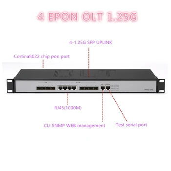 EPON OLT 4 порта E04 1U EPON OLT 1.25G/10G восходящий канал 10G 4 порта для тройного воспроизведения olt epon 4 pon 1.25G SFP порт PX20 + PX20++ PX20+++ Изображение 2