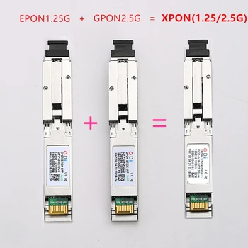 ОНУ-накопитель XPON SFP с разъемом MAC SC 1490/1330 нм DDM pon модуль 1.25/2.5 совместим с EPON/GPON (1.244 Гбит/с/2.55G) 802.3ah Изображение 2