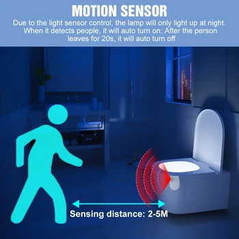 Светодиодная лампа для туалета с датчиком движения PIR, ночник, RGB Неоновая лампа для ванной комнаты, WC, Подсветка унитаза, 7 Цветов светодиодных ламп Изображение 2