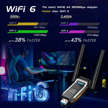 EDUP WiFi6 USB Адаптер Двухдиапазонный AX1800 MU-MIMO Soft AP WiFi Адаптер Беспроводной WiFi Ключ 802.11AX Сетевая карта Для Windows10/11 Изображение 2