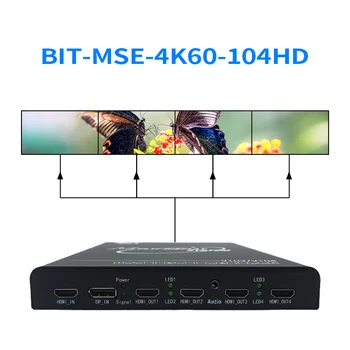 Поддержка 1xN двухточечной системы иммерсивной проекции HDMI Fusion System Solution Изображение 2