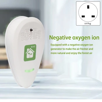 Подключаемый очиститель воздуха Мини Портативный Очиститель воздуха с отрицательными ионами на 5-12 миллионов для спальни Кухни Ванной комнаты Офиса UK Plug Изображение 2