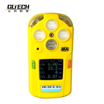 Цифровой детектор газа GLTech Mini EU H2 H2S CO LEL Ручной Газоанализатор Воздушный монитор Тестер Утечки газа