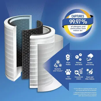 Комнатный очиститель воздуха True HEPA Replacement Filter, вместимостью 1500 кв. футов, удаляет 99,97% аллергенов размером до 0,1 микрона, совместим Изображение 2