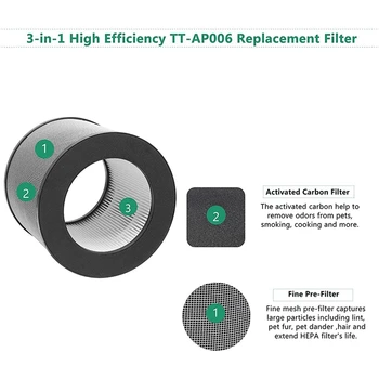 2 Комплекта Сменных фильтров Для воздухоочистителя Taotronics TT-AP006, H13 True HEPA-фильтр 3 В 1 и фильтр с активированным углем Изображение 2