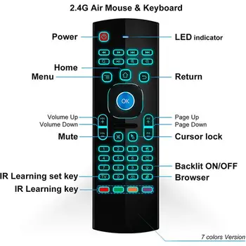 Удобная для пользователя беспроводная клавиатура, технология инфракрасного обучения, беспроводной пульт дистанционного управления с RGB подсветкой, удобная навигация, Android Remote Изображение 2