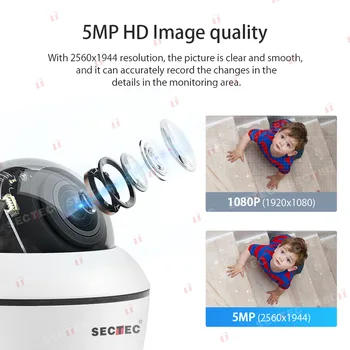 Новая 5-Мегапиксельная Сетевая PTZ-камера HD с 360-Градусным Полусферическим Мониторингом 5MP-5X с автоматическим увеличением ST-988-5M-5X-CH Изображение 2