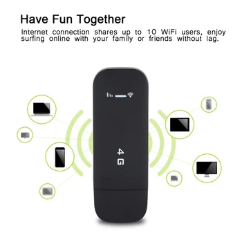 4G LTE USB Портативный WiFi-роутер, карманная мобильная точка доступа, беспроводная сеть, умный маршрутизатор (с Wi-Fi) Изображение 2