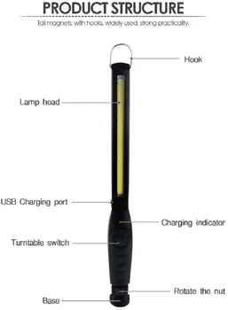 Перезаряжаемый Светодиодный Рабочий Светильник COB, Магнитный светодиодный Тонкий Светильник с USB-кабелем, Инструмент для Ремонта Автомобиля, Кемпинга на открытом воздухе, Гаража Изображение 2
