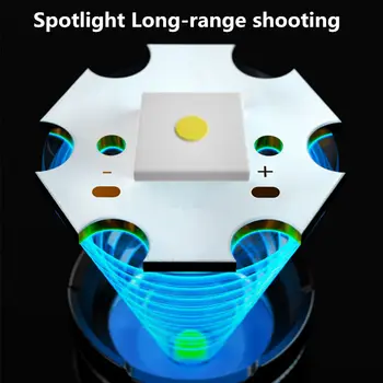 Мощный прожектор дальнего действия, светодиодный фонарик с дисплеем мощности, задний фонарь COB, зарядный фонарь Type-C, фонарик для рыбалки Изображение 2