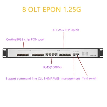 4/8 PON OLT 4/8 PON порт OLT GEPON 4 SFP Открытое программное обеспечение 1.25G/10G SC ВЕБ-управление Открытое программное обеспечение 4pon SFP PX20 + PX20 ++ PX20 +++ Изображение 2