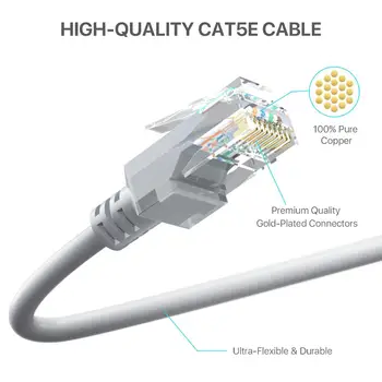 Кабель POE RJ45 для подключения IP-камеры CCTV Cat5 Ethernet Сеть Интернет LAN Удлинитель проводов Системы видеонаблюдения Изображение 2