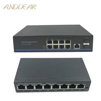 Управление 8-Портовым Коммутатором PoE Ethernet 10/100/1000 Мбит/с Управляемый коммутатор с 2 Гигабитными слотами SFP для управления IGMP VLAN PoE Switch